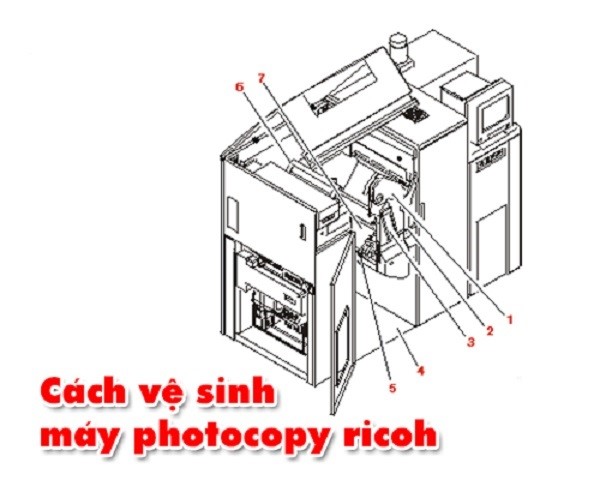 Hướng dẫn cách vệ sinh máy photocopy Ricoh